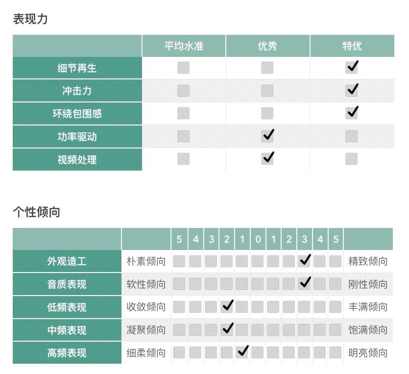 透视王者软件_王者透视模块_透视王者模块在哪