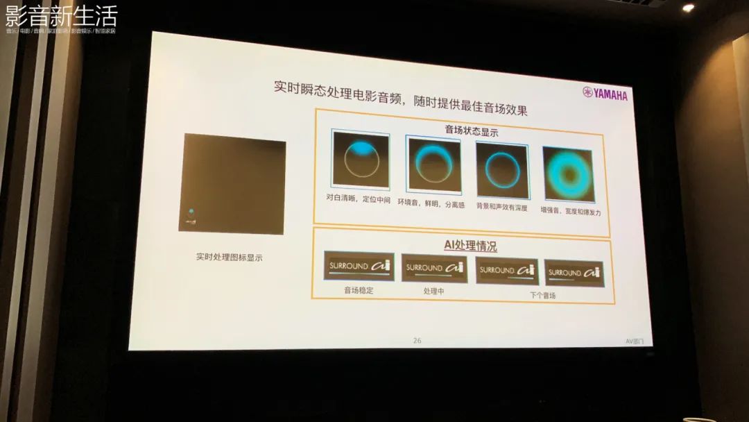 透视王者软件_透视王者模块在哪_王者透视模块