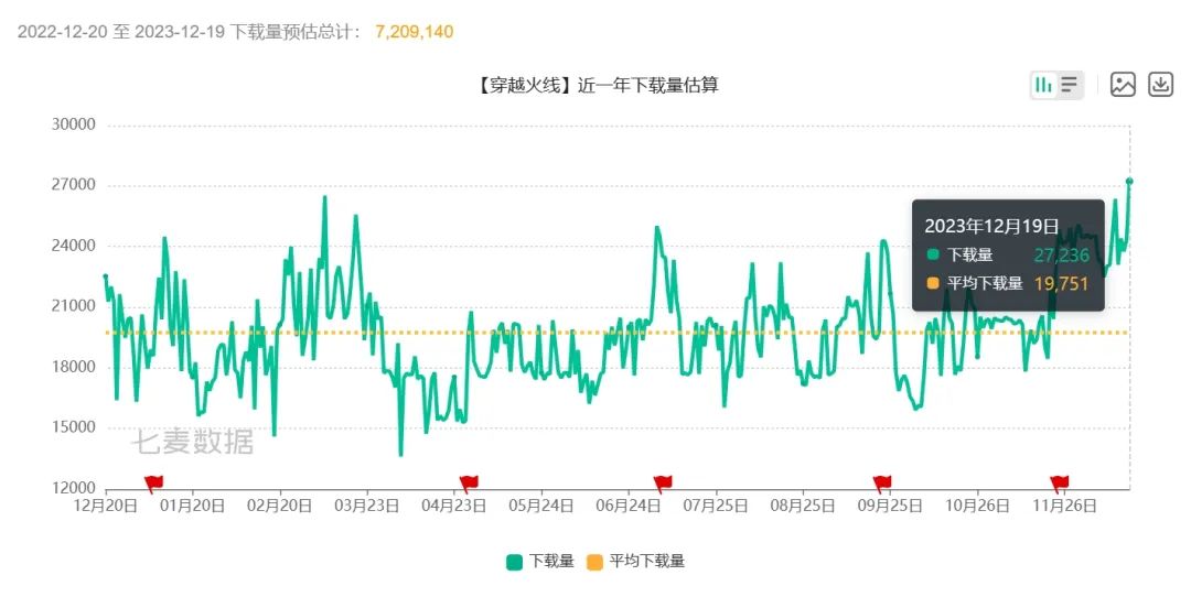 暗区突围自瞄_暗区突围辅助哪里买_暗区突围自瞄透视辅助