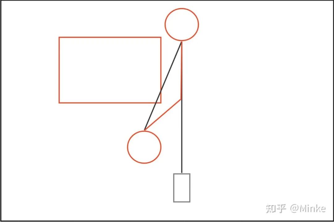 透视眼怎么获得_透视突围暗眼区看不清_暗区突围透视眼怎么看